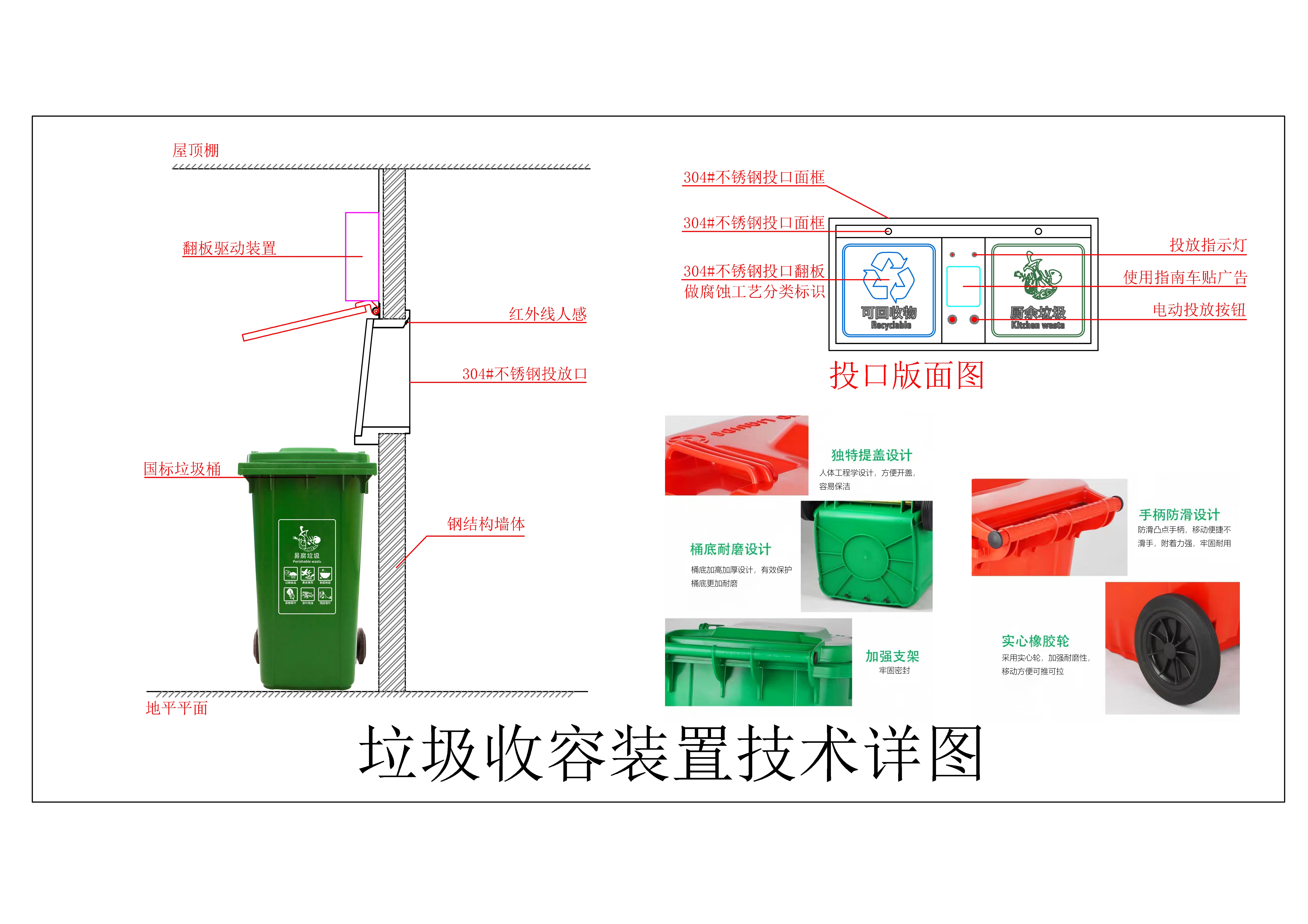 垃圾分类屋的垃圾收容装置技术